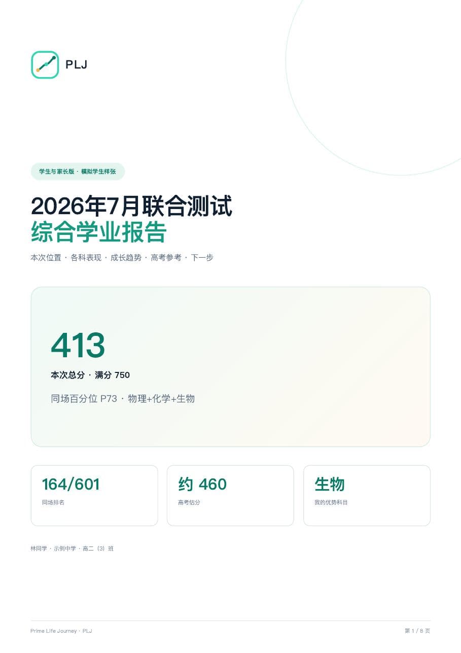 PLJ 综合学业报告封面